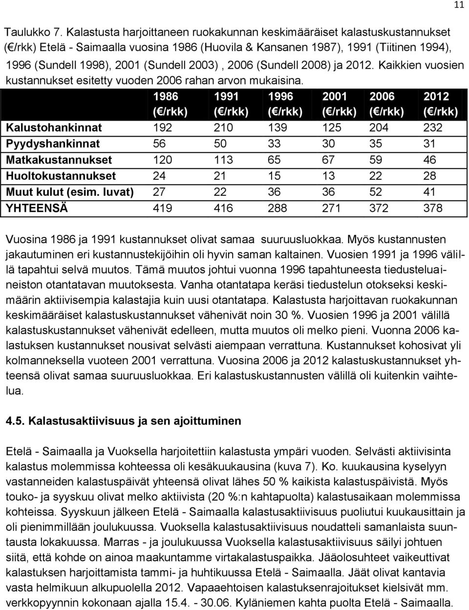 2003), 2006 (Sundell 2008) ja 2012. Kaikkien vuosien kustannukset esitetty vuoden 2006 rahan arvon mukaisina.