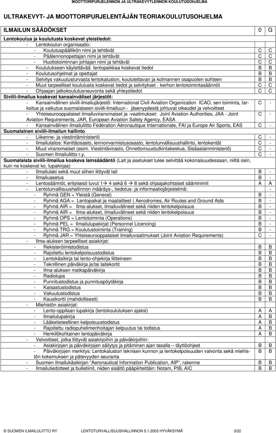 vakuutusturvasta lentokaluston, koulutettavan ja kolmannen osapuolen suhteen B B - Muut tarpeelliset koulutusta koskevat tiedot ja selvitykset - kerhon lentotoimintasäännöt C C - Ohjaajan