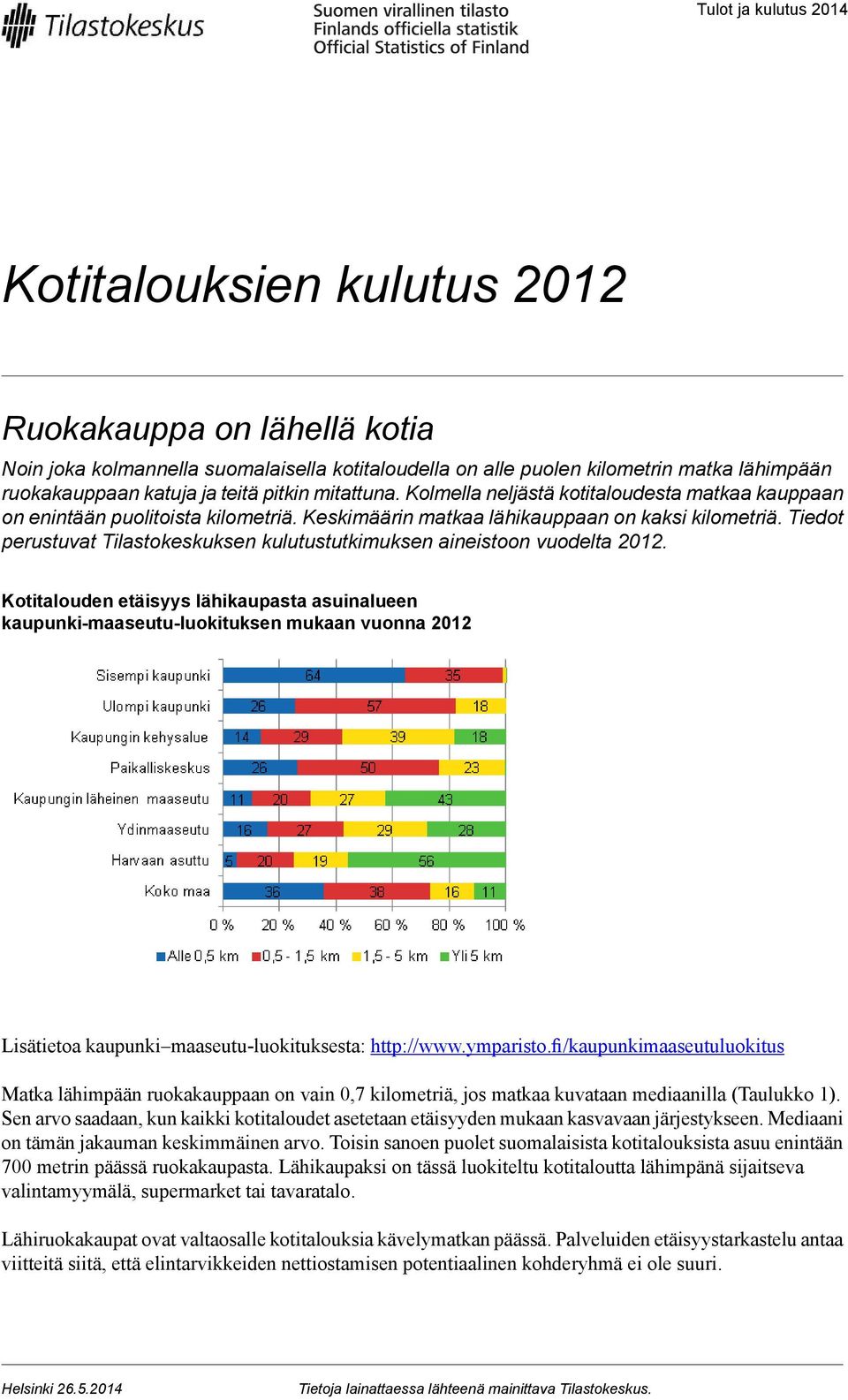 Tiedot perustuvat Tilastokeskuksen kulutustutkimuksen aineistoon vuodelta 2012.