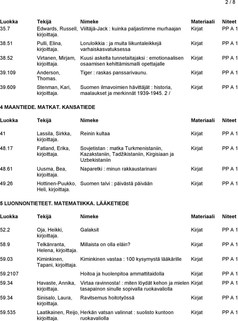 Suomen ilmavoimien hävittäjät : historia, maalaukset ja merkinnät 1939-1945. 2 / 41 Lassila, Sirkka, 48.17 Fatland, Erika, 48.61 Uusma, Bea, 49.