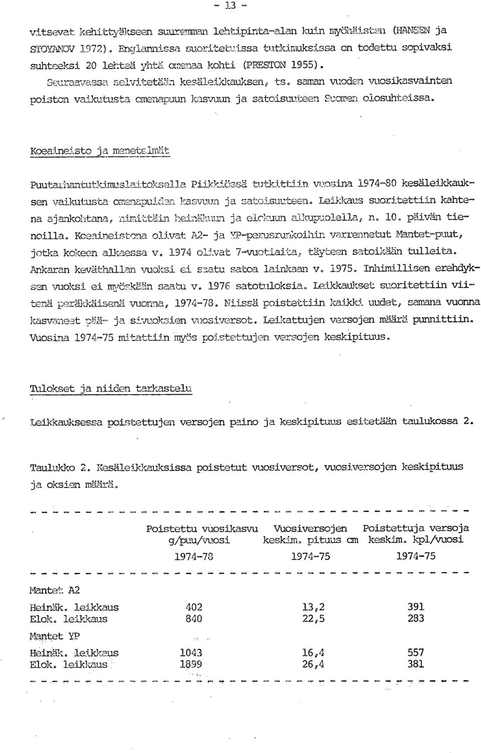 Seuraavassa selvitetään kesäleikkauksen, ts saman vuoden vuosikasvainten poiston vaikutusta omenapuun kasvuun ja satoisuuteen Suomen olosuhteissa.