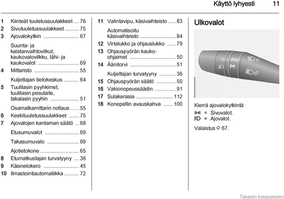 . 68 Etusumuvalot... 69 Takasumuvalo... 69 Ajotietokone... 65 8 Etumatkustajan turvatyyny... 36 9 Käsinelokero... 45 10 Ilmastointiautomatiikka... 72 11 Valintavipu, käsivaihteisto.