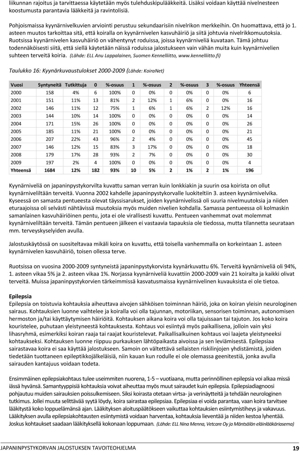 asteen muutos tarkoittaa sitä, että koiralla on kyynärnivelen kasvuhäiriö ja siitä johtuvia nivelrikkomuutoksia.