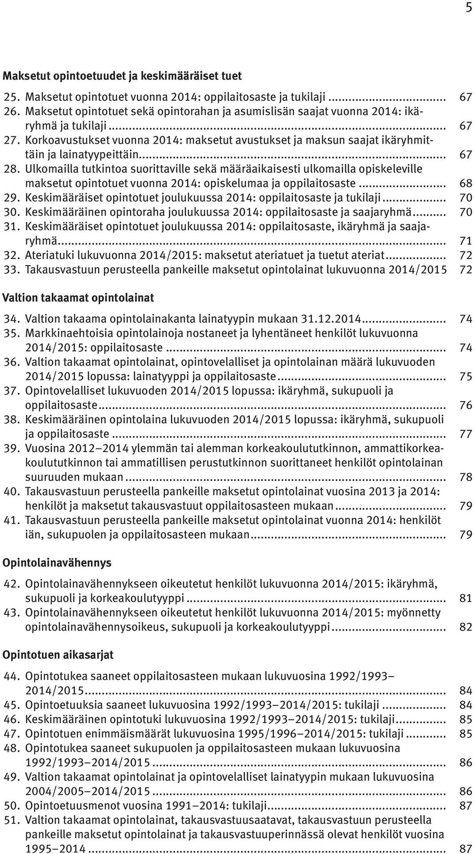 Korkoavustukset vuonna 2014: maksetut avustukset ja maksun saajat ikäryhmittäin ja lainatyypeittäin... 67 28.