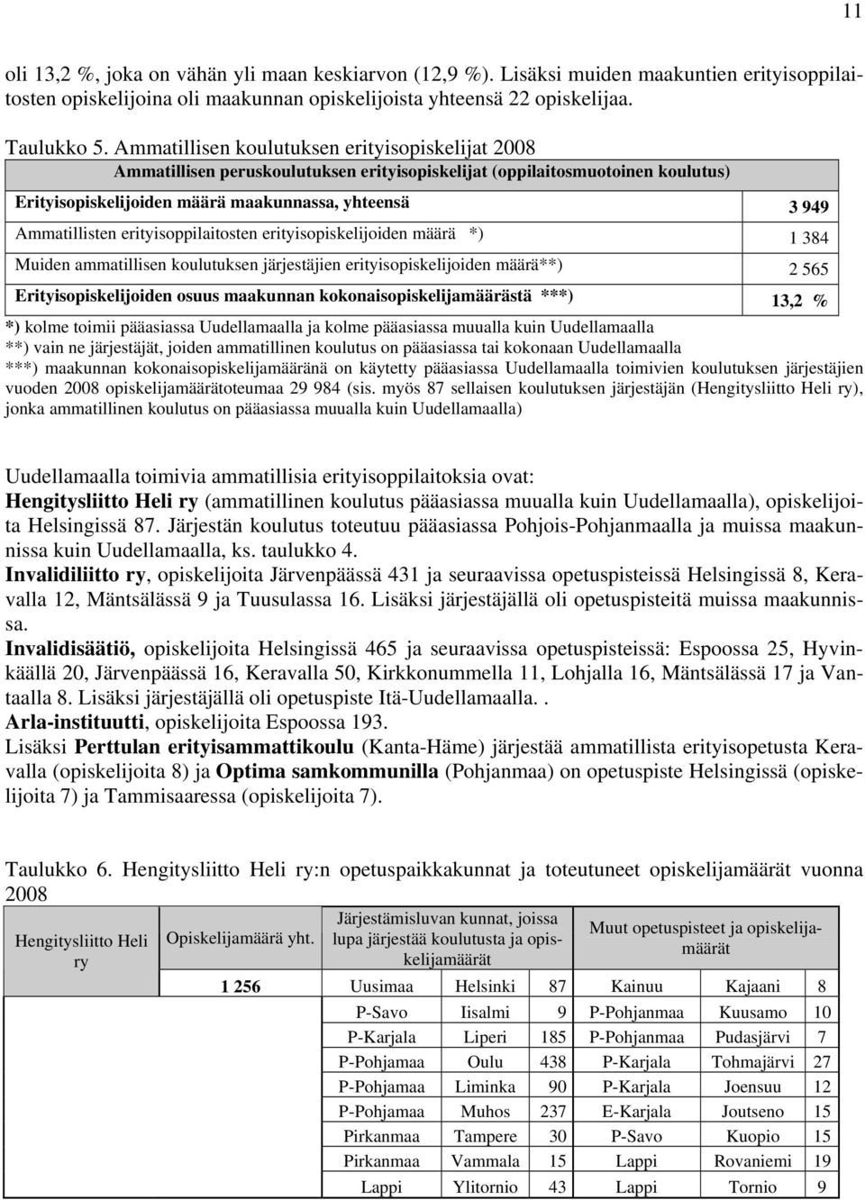 erityisoppilaitosten erityisopiskelijoiden määrä *) 1 384 Muiden ammatillisen koulutuksen järjestäjien erityisopiskelijoiden määrä**) 2 565 Erityisopiskelijoiden osuus maakunnan