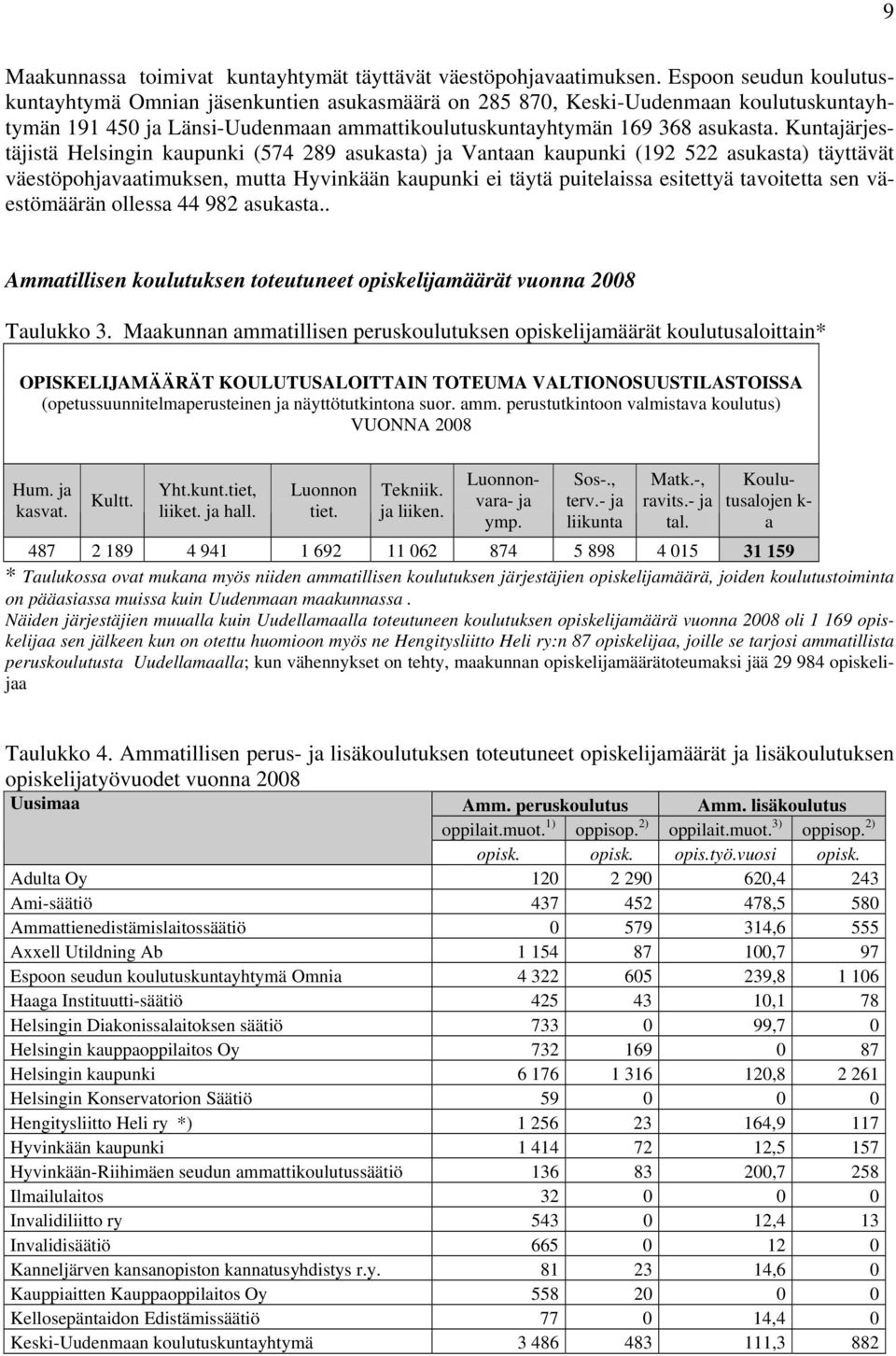 Kuntajärjestäjistä Helsingin kaupunki (574 289 asukasta) ja Vantaan kaupunki (192 522 asukasta) täyttävät väestöpohjavaatimuksen, mutta Hyvinkään kaupunki ei täytä puitelaissa esitettyä tavoitetta