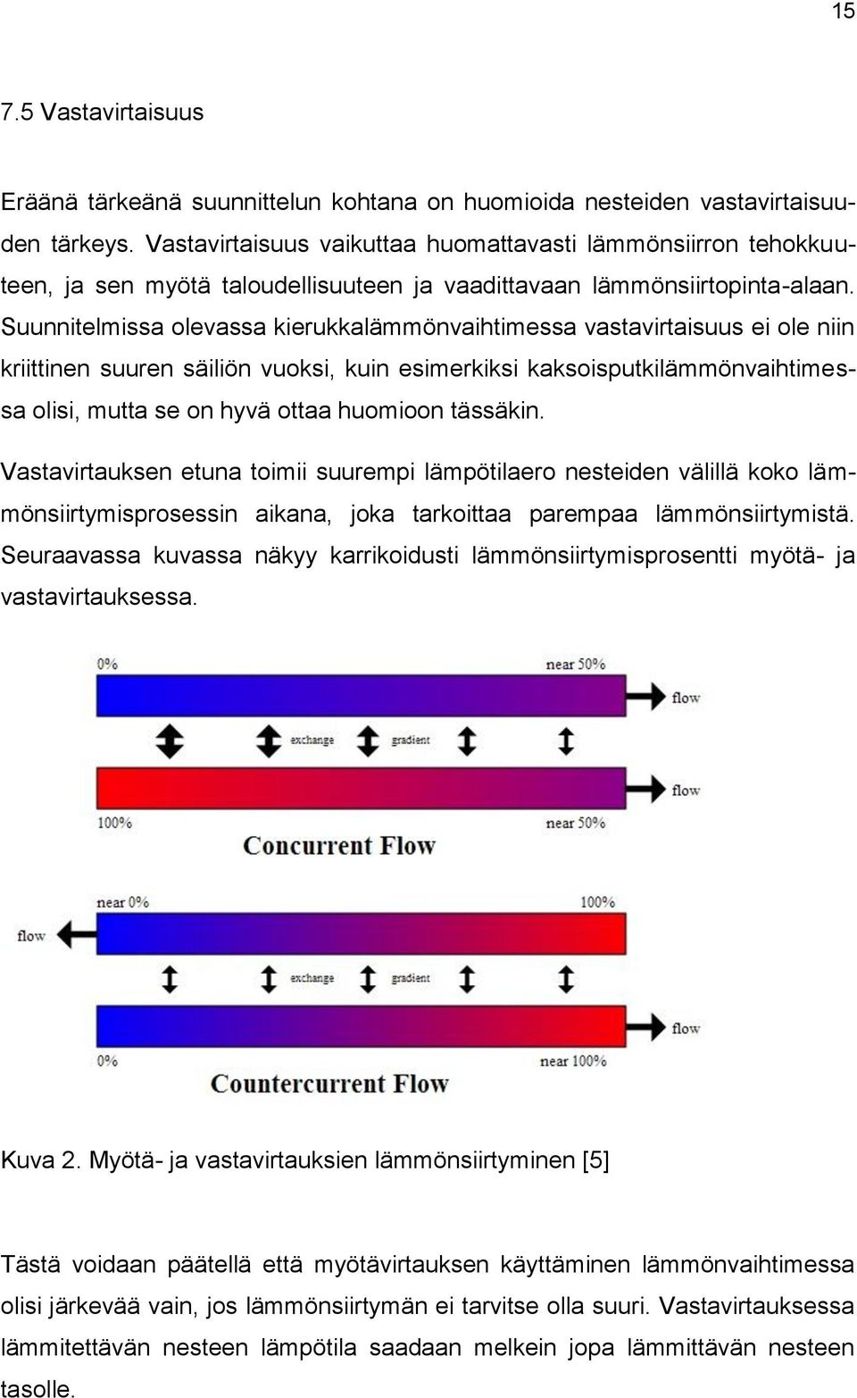 Suunnitelmissa olevassa kierukkalämmönvaihtimessa vastavirtaisuus ei ole niin kriittinen suuren säiliön vuoksi, kuin esimerkiksi kaksoisputkilämmönvaihtimessa olisi, mutta se on hyvä ottaa huomioon