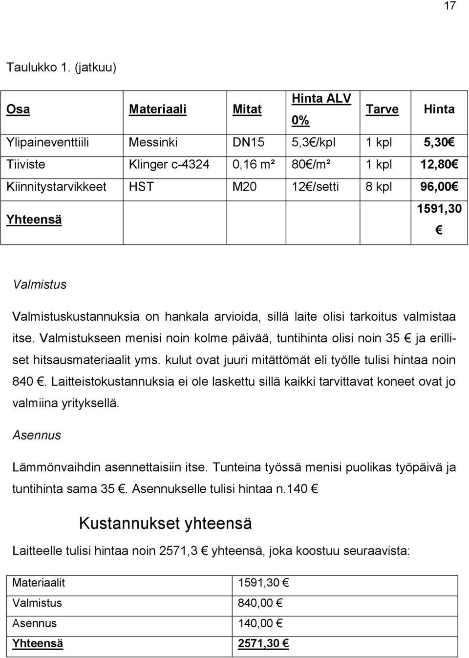 kpl 96,00 Yhteensä 1591,30 Valmistus Valmistuskustannuksia on hankala arvioida, sillä laite olisi tarkoitus valmistaa itse.