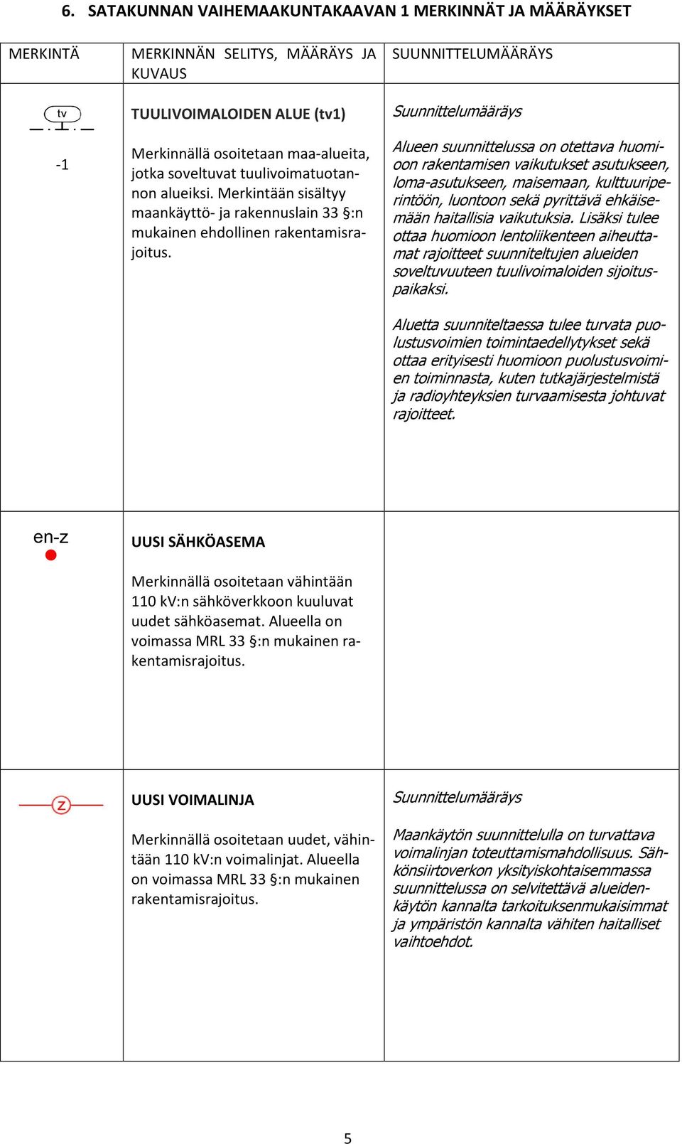 SUUNNITTELUMÄÄRÄYS Suunnittelumääräys Alueen suunnittelussa on otettava huomioon rakentamisen vaikutukset asutukseen, loma-asutukseen, maisemaan, kulttuuriperintöön, luontoon sekä pyrittävä