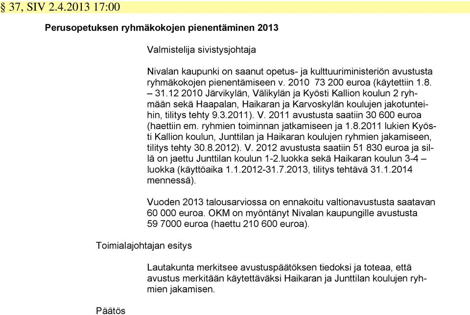 pienentämiseen v. 2010 73 200 euroa (käytettiin 1.8. 31.12 2010 Järvikylän, Välikylän ja Kyösti Kallion koulun 2 ryhmään sekä Haapalan, Haikaran ja Karvoskylän koulujen jakotunteihin, tilitys tehty 9.