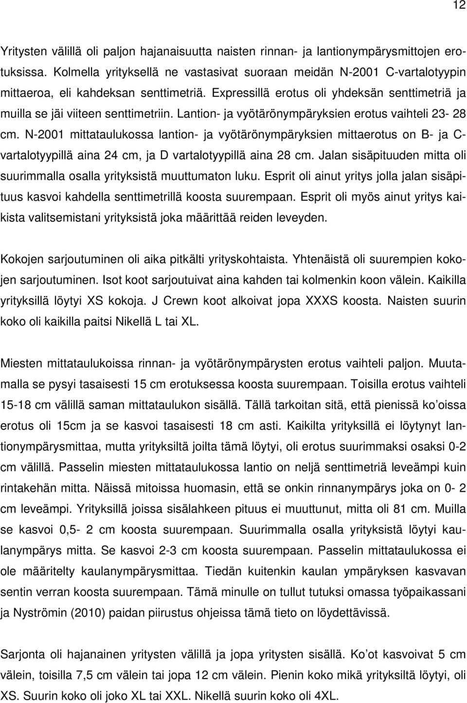 Lantion- ja vyötärönympäryksien erotus vaihteli 23-28 cm. N-2001 mittataulukossa lantion- ja vyötärönympäryksien mittaerotus on B- ja C- vartalotyypillä aina 24 cm, ja D vartalotyypillä aina 28 cm.