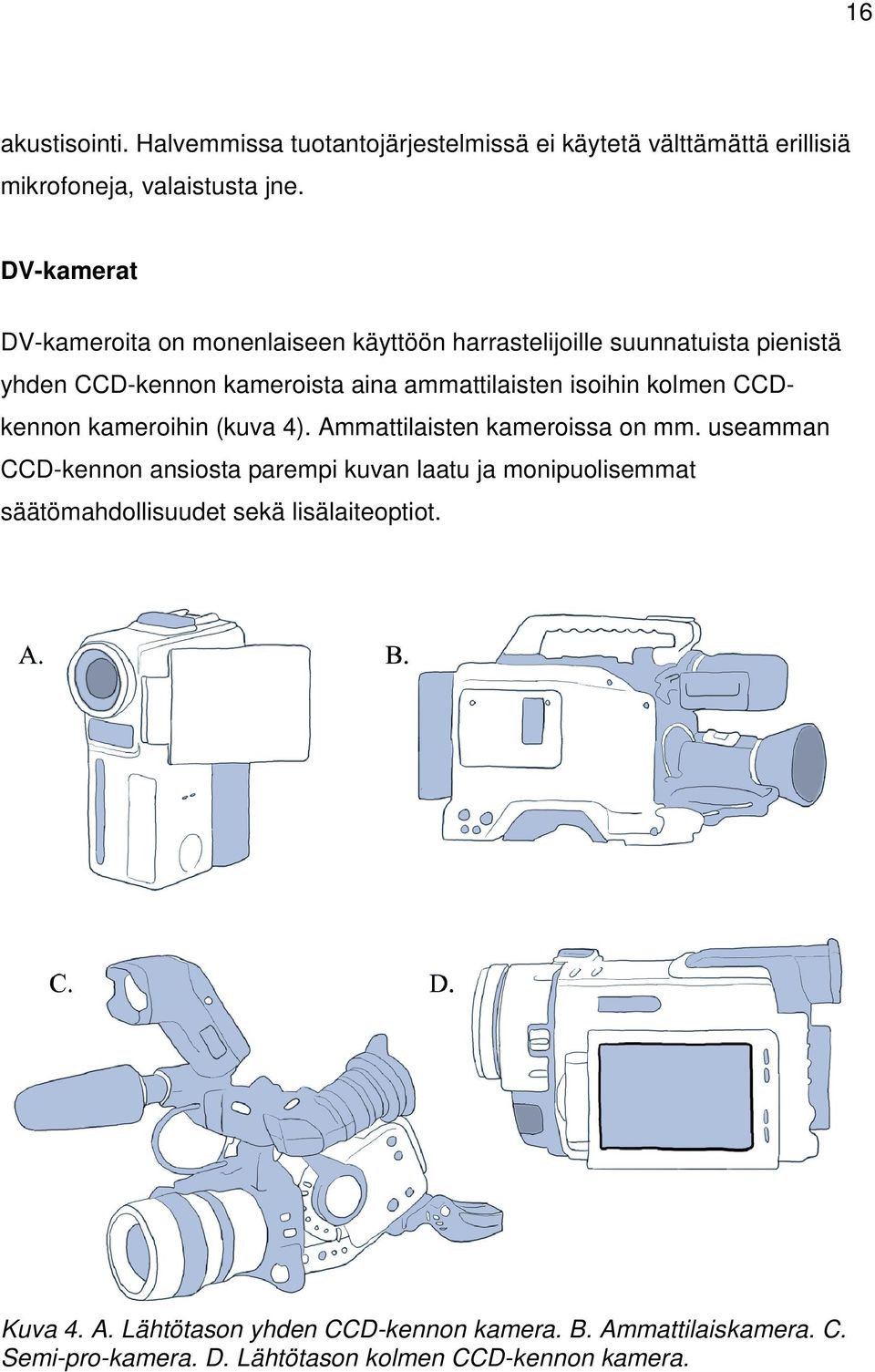 isoihin kolmen CCDkennon kameroihin (kuva 4). Ammattilaisten kameroissa on mm.