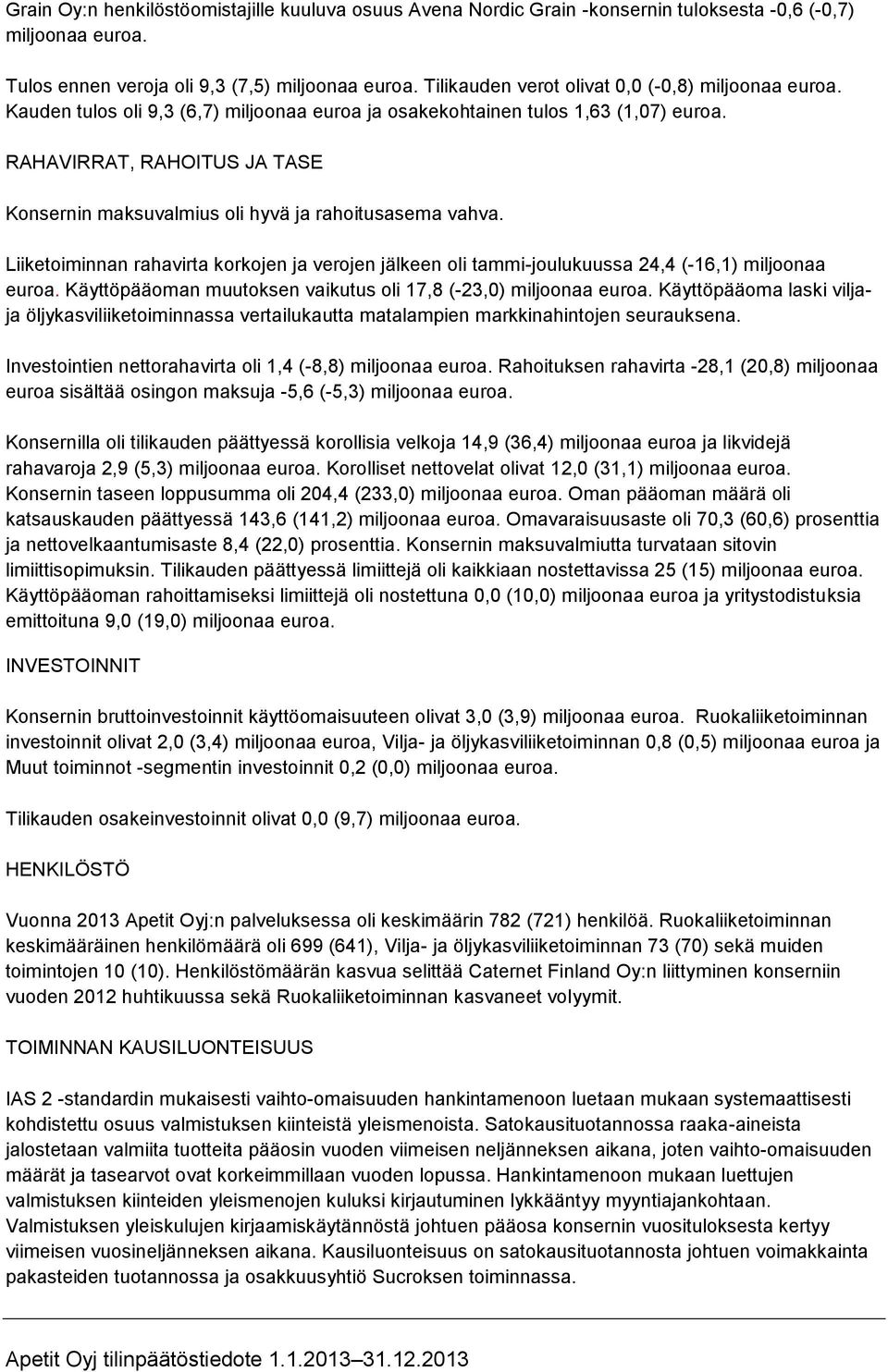 RAHAVIRRAT, RAHOITUS JA TASE Konsernin maksuvalmius oli hyvä ja rahoitusasema vahva. Liiketoiminnan rahavirta korkojen ja verojen jälkeen oli tammi-joulukuussa 24,4 (-16,1) miljoonaa euroa.