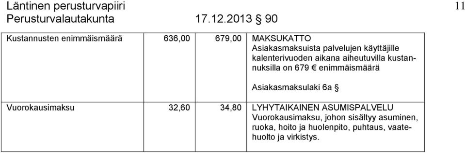 Asiakasmaksulaki 6a Vuorokausimaksu 32,60 34,80 LYHYTAIKAINEN ASUMISPALVELU