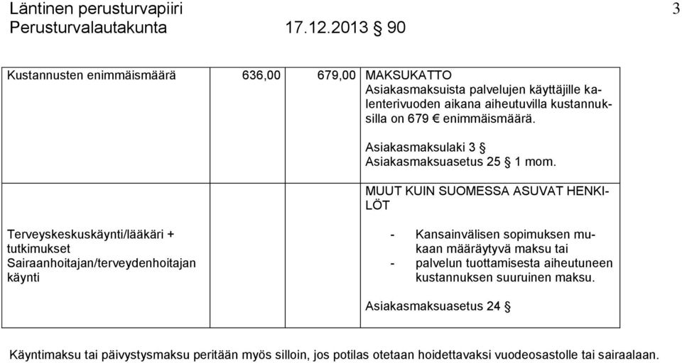 MUUT KUIN SUOMESSA ASUVAT HENKI- LÖT Terveyskeskuskäynti/lääkäri + tutkimukset Sairaanhoitajan/terveydenhoitajan käynti - Kansainvälisen sopimuksen