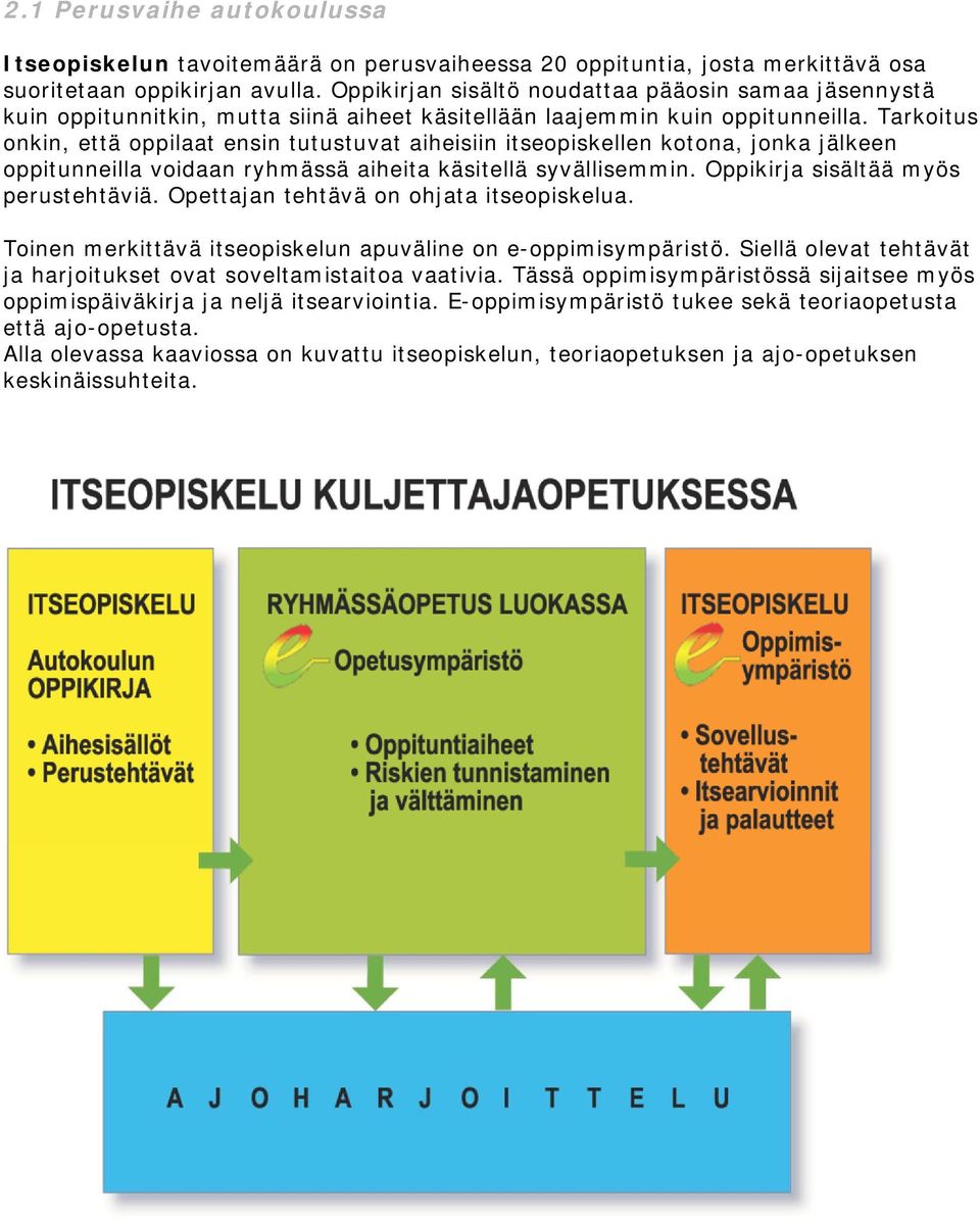 Tarkoitus onkin, että oppilaat ensin tutustuvat aiheisiin itseopiskellen kotona, jonka jälkeen oppitunneilla voidaan ryhmässä aiheita käsitellä syvällisemmin. Oppikirja sisältää myös perustehtäviä.