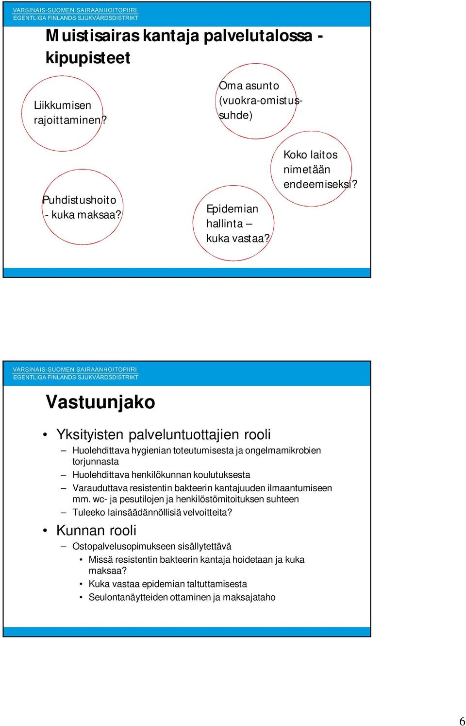 Vastuunjako Yksityisten palveluntuottajien rooli Huolehdittava hygienian toteutumisesta ja ongelmamikrobien torjunnasta Huolehdittava henkilökunnan koulutuksesta Varauduttava