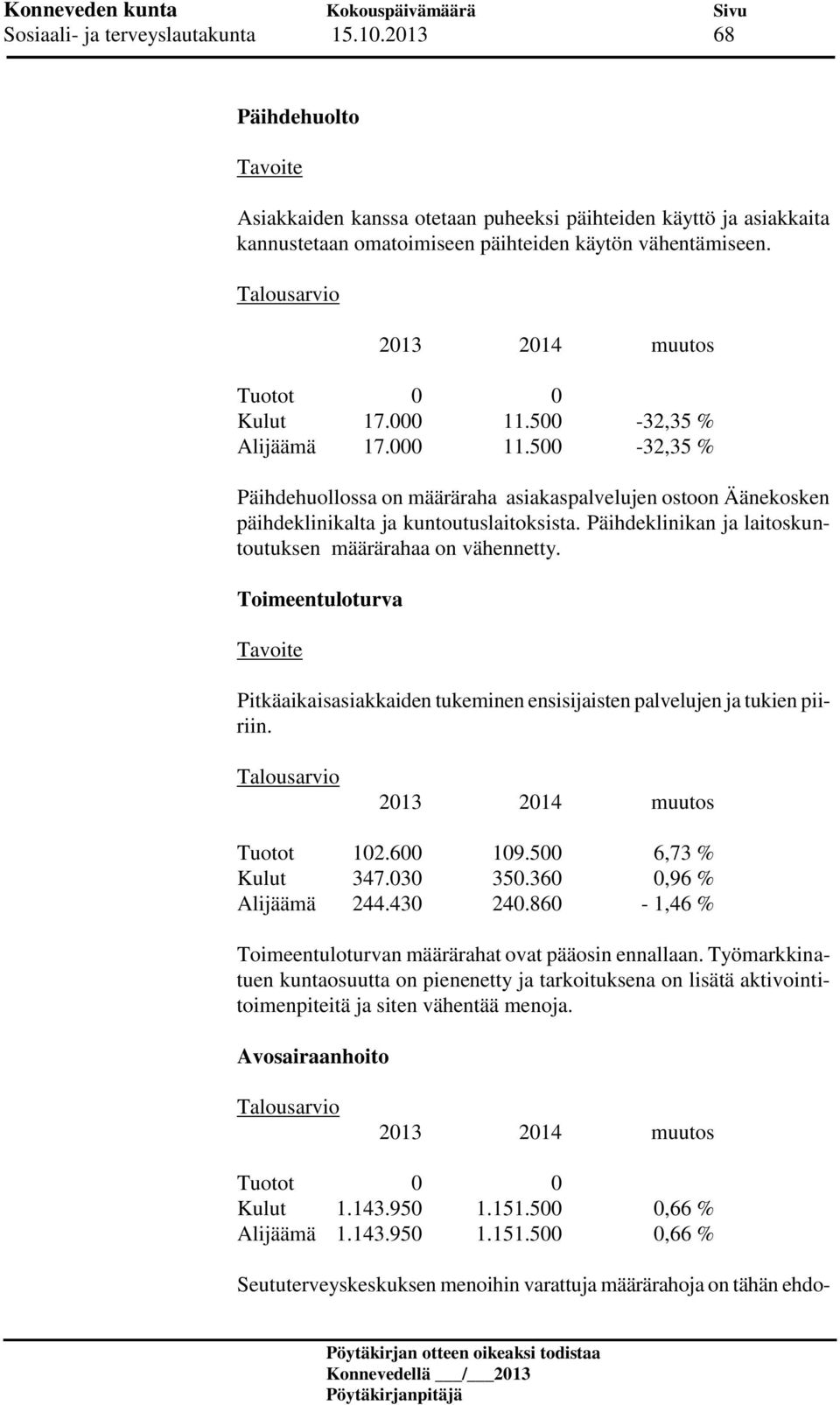 Päihdeklinikan ja laitoskuntoutuksen määrärahaa on vähennetty. Toimeentuloturva Tavoite Pitkäaikaisasiakkaiden tukeminen ensisijaisten palvelujen ja tukien piiriin. Tuotot 102.600 109.