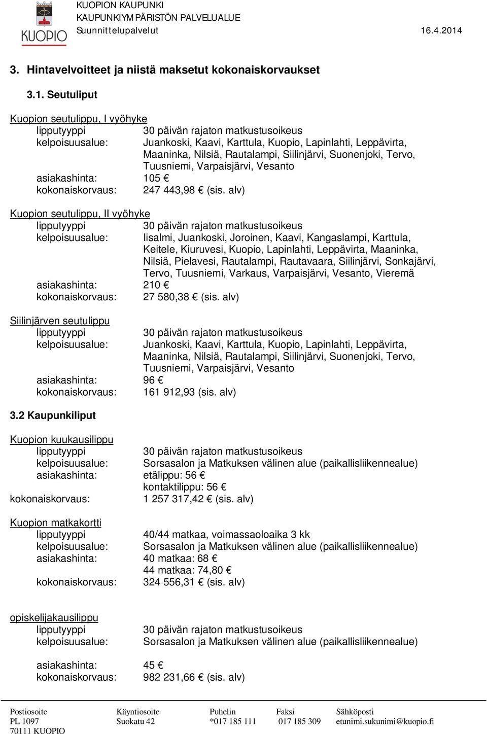 asiakashinta: 210 kokonaiskorvaus: 27 580,38 (sis. alv) Siilinjärven seutulippu asiakashinta: 96 kokonaiskorvaus: 161 912,93 (sis. alv) 3.