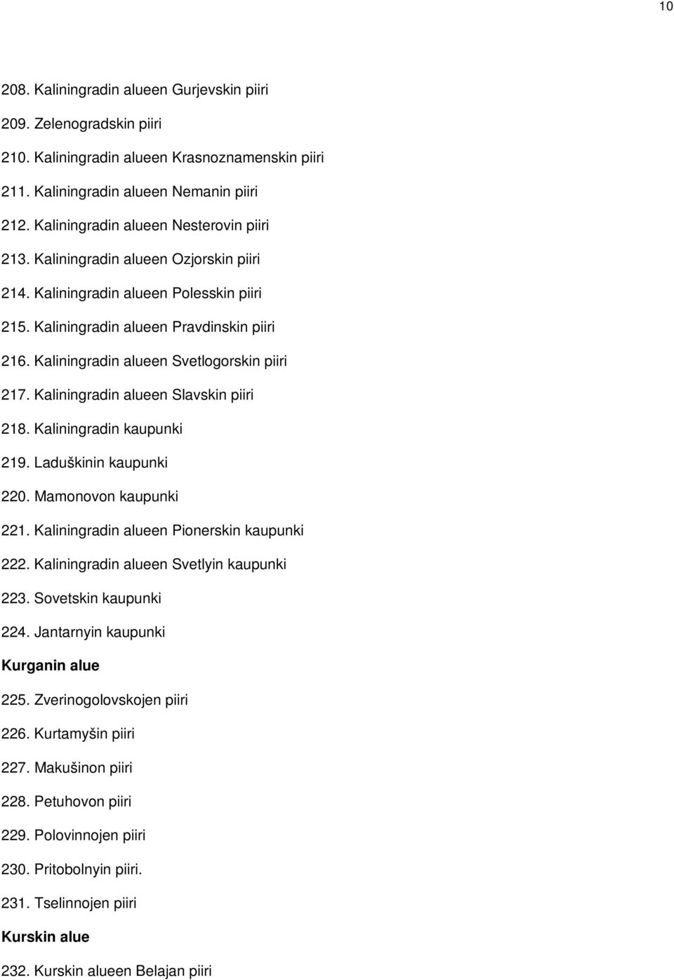 Kaliningradin alueen Svetlogorskin piiri 217. Kaliningradin alueen Slavskin piiri 218. Kaliningradin kaupunki 219. Laduškinin kaupunki 220. Mamonovon kaupunki 221.