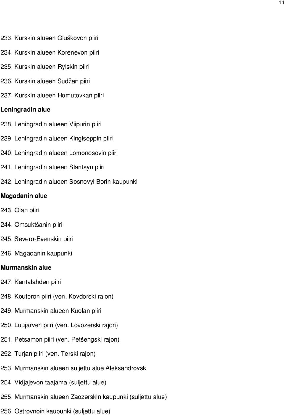 Leningradin alueen Sosnovyi Borin kaupunki Magadanin alue 243. Olan piiri 244. Omsuktšanin piiri 245. Severo-Evenskin piiri 246. Magadanin kaupunki Murmanskin alue 247. Kantalahden piiri 248.