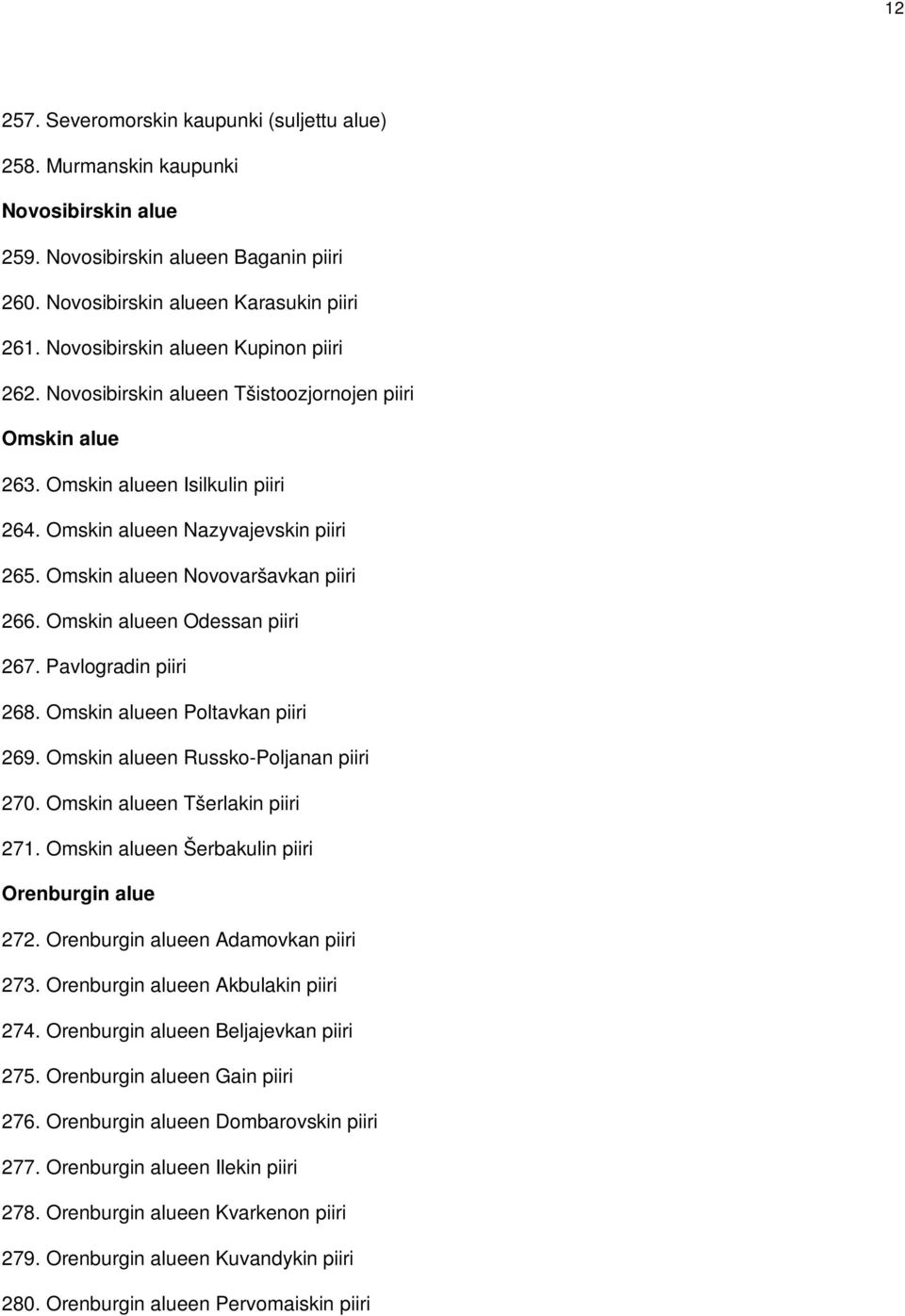Omskin alueen Novovaršavkan piiri 266. Omskin alueen Odessan piiri 267. Pavlogradin piiri 268. Omskin alueen Poltavkan piiri 269. Omskin alueen Russko-Poljanan piiri 270.