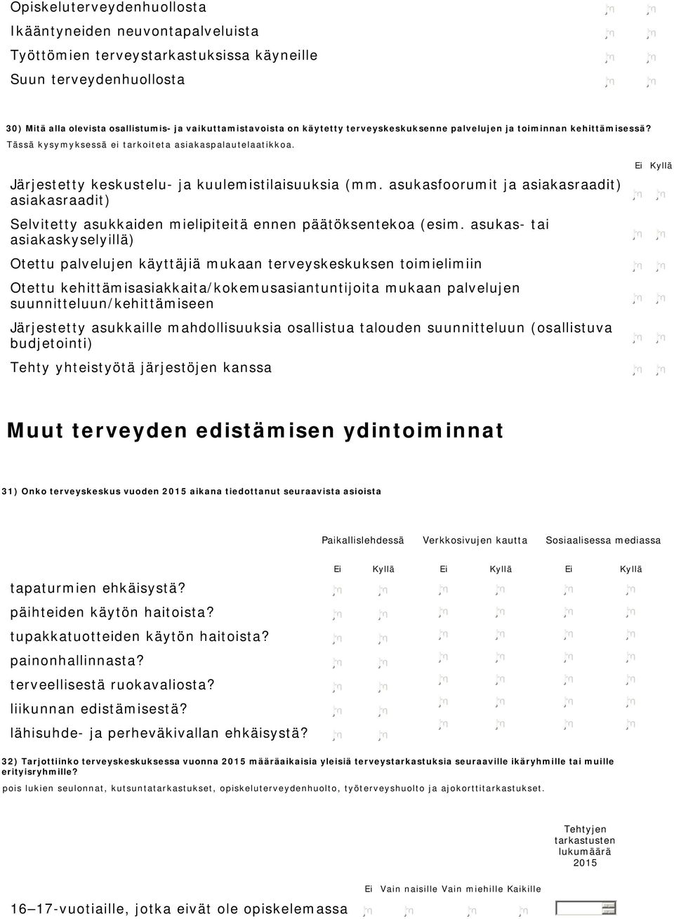 asukasfoorumit ja asiakasraadit) asiakasraadit) Selvitetty asukkaiden mielipiteitä ennen päätöksentekoa (esim.