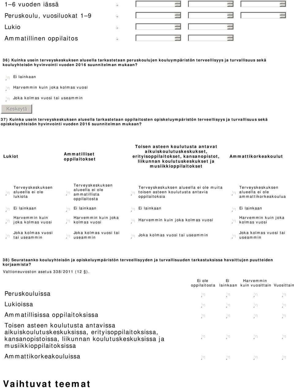 lainkaan Harvemmin kuin joka kolmas vuosi Joka kolmas vuosi tai useammin Keskeytä 37) Kuinka usein terveyskeskuksen alueella tarkastetaan oppilaitosten opiskeluympäristön terveellisyys ja