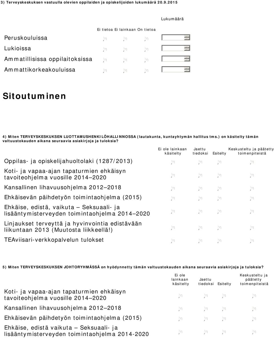 kuntayhtymän hallitus tms.) on käsitelty tämän valtuustokauden aikana seuraavia asiakirjoja ja tuloksia?