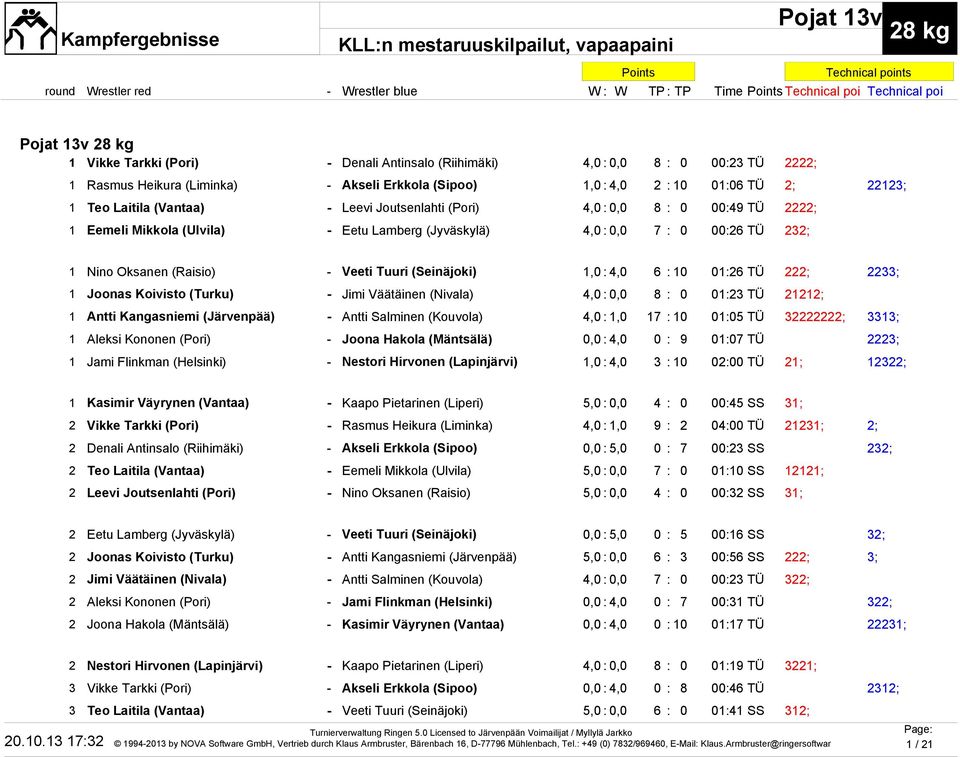 (Seinäjoki) 1,0 : 4,0 6 : 10 01:26 TÜ 222; 2233; 1 Joonas Koivisto (Turku) - Jimi Väätäinen (Nivala) 4,0 : 0,0 8 : 0 01:23 TÜ 21212; 1 Antti Kangasniemi (Järvenpää) - Antti Salminen (Kouvola) 4,0 :
