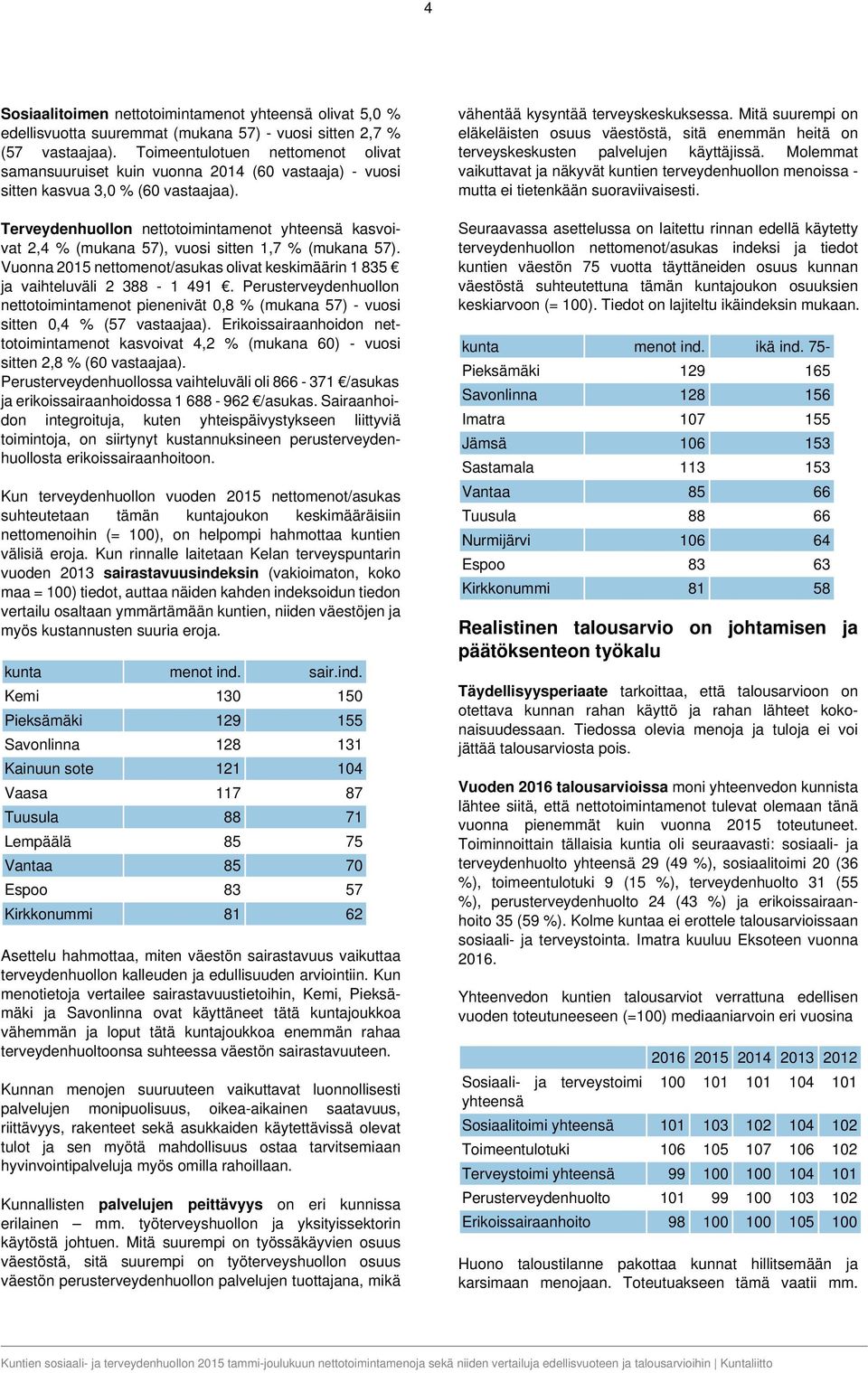 Terveydenhuollon nettotoimintamenot yhteensä kasvoivat 2,4 % (mukana 57), vuosi sitten 1,7 % (mukana 57). Vuonna 2015 nettomenot/asukas olivat keskimäärin 1 835 ja vaihteluväli 2 388-1 491.