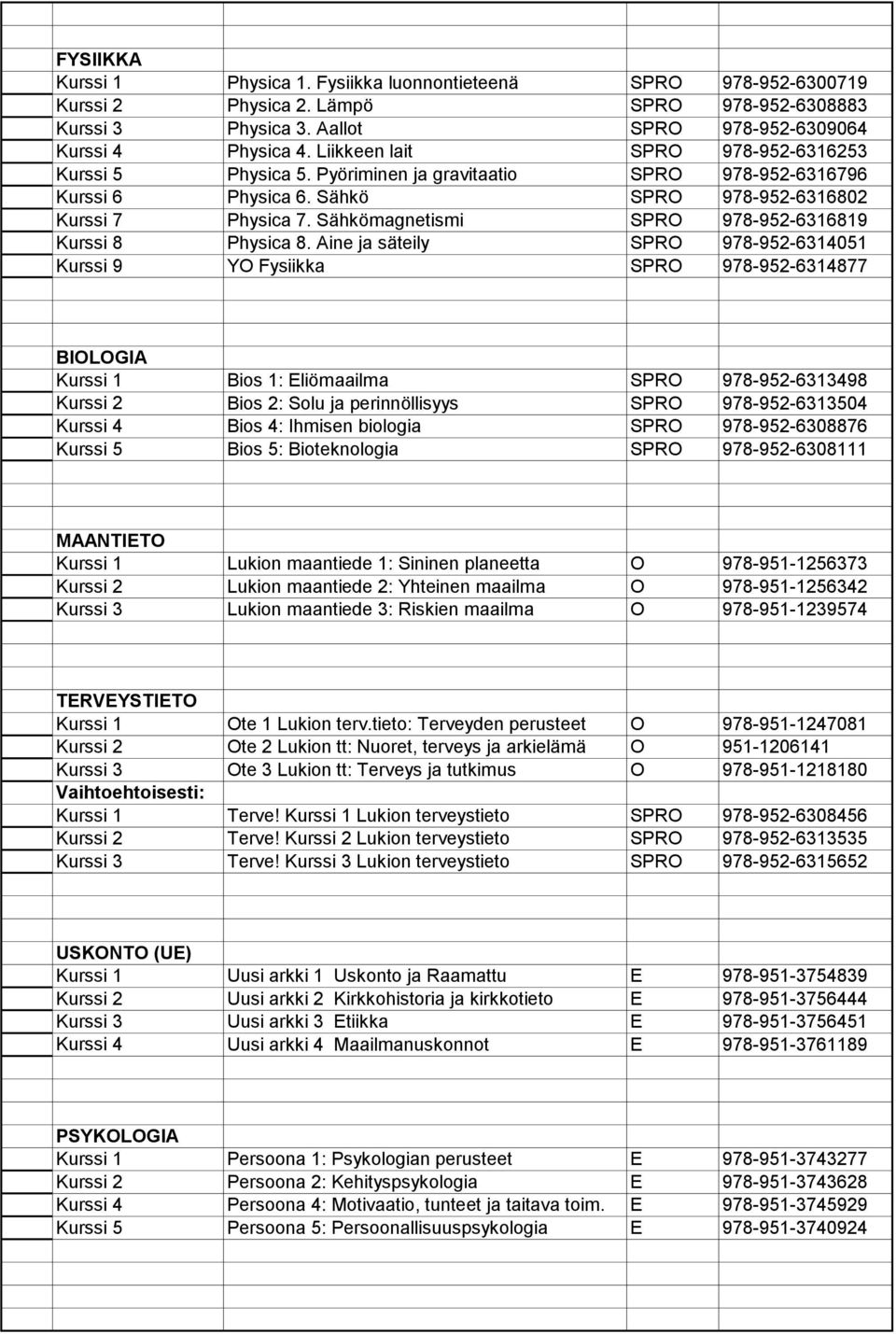 Sähkömagnetismi SPRO 978-952-6316819 Kurssi 8 Physica 8.