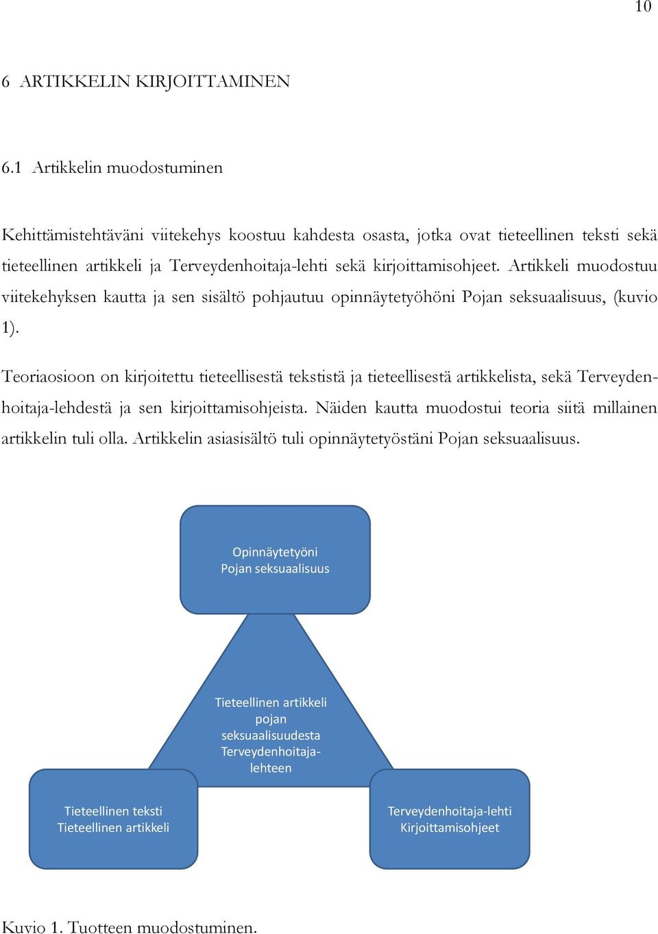 Artikkeli muodostuu viitekehyksen kautta ja sen sisältö pohjautuu opinnäytetyöhöni Pojan seksuaalisuus, (kuvio 1).