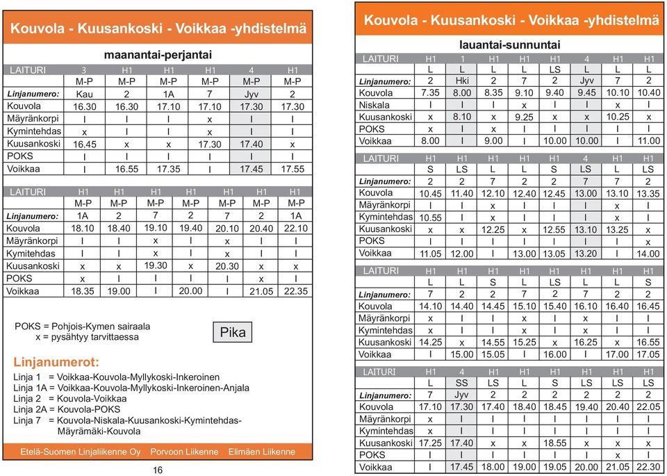 10.3 - - -yhdistelmä AUR injanumero: Niskala AUR injanumero: Mäyränkorpi Kymintehdas lauantai-sunnuntai 1 Jyv.3 8.3 9.10 9.0 9. 10.10 10.0 9. 10. 9.00 11.00 10. 10. 11.0 11.0 1.00 1.10 1. 1.0 1. 1. 13.