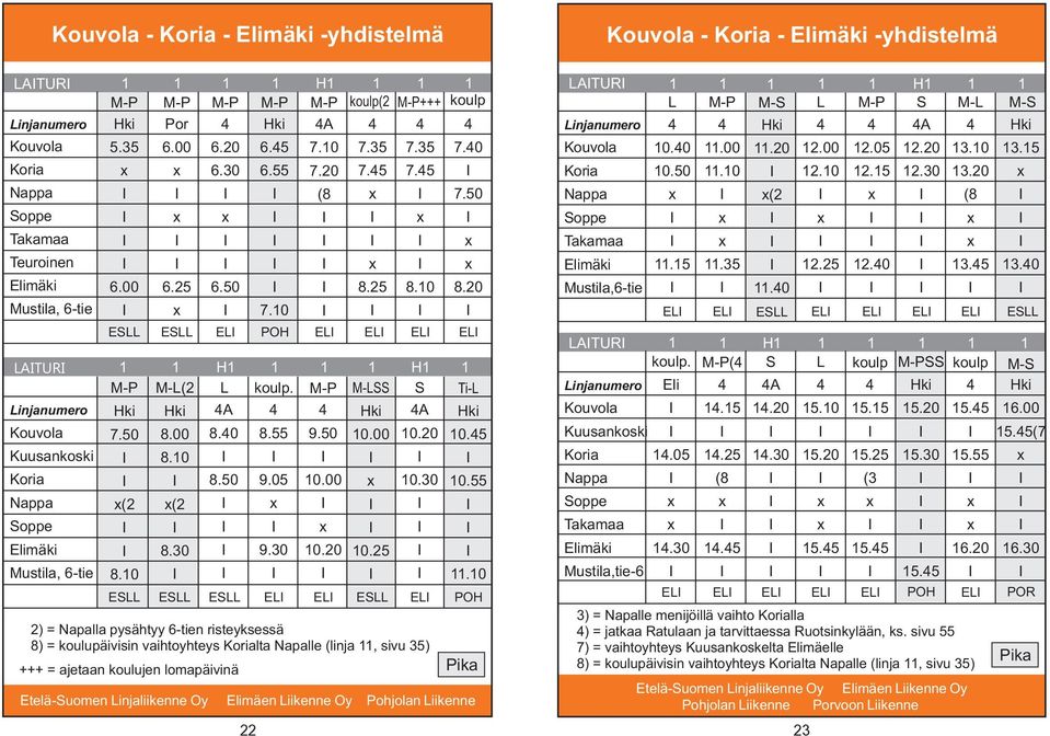 1 6.0 6.30 6.0 E Elimäen iikenne Oy 1 6. 6..10 POH A.10.0 (8 E 1 1 1 koulp(.3. 8. +++.3. koulp.0.0 8.0 E E E 1 1 1 1 M-( ( 8.30 A 8.0 8.0 8. 9.0 9.30 9.0 10.0 10. A 10.0 10.30 E E E 1 i- 10. 10. 11.