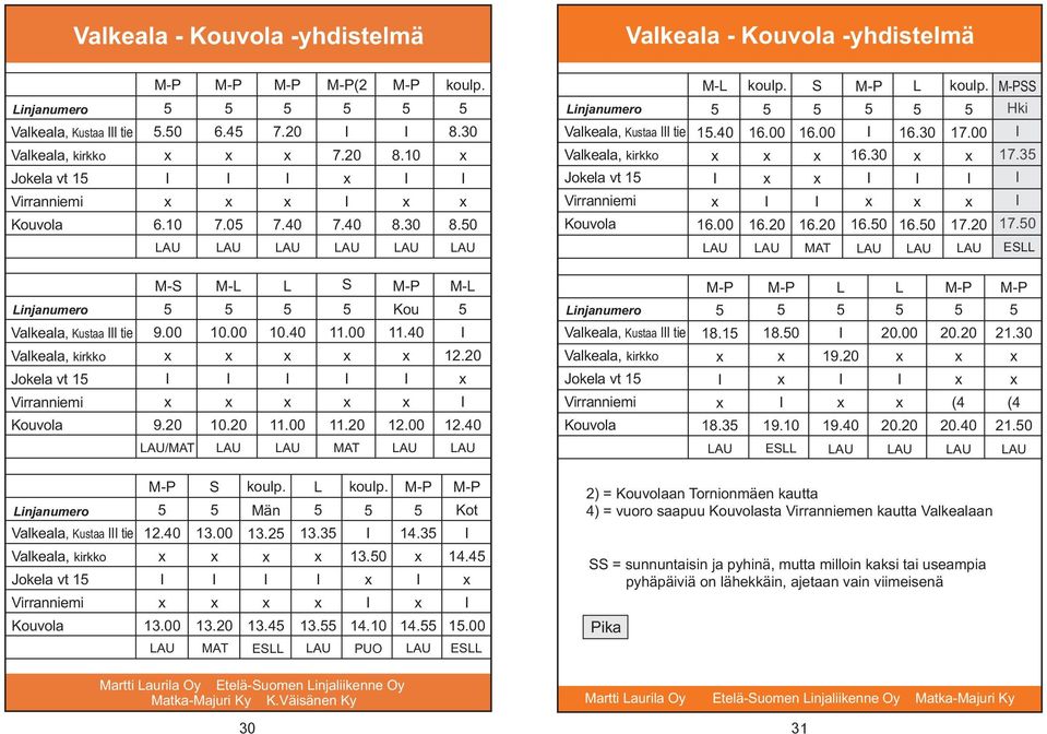 00 Valkeala, kirkko Jokela vt 1 Virranniemi 9.0 /MA M- 10.0 10.0 11.00 11.00 11.0 MA Kou 11.0 1.00 M- 1.0 1.0 injanumero Valkeala, Kustaa tie Valkeala, kirkko Jokela vt 1 Virranniemi 18.1 18.3 18.