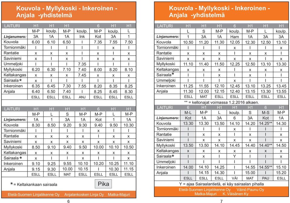 1 * = Keltakankaan sairaala Etelä-uomen injaliikenne Oy nkosken inja Oy Matka-Majuri 6 1.0 8. 8.30 - - nkeroinen - -yhdistelmä AUR 6 injanumero: ornionmäki aviniemi 1 10.0 11.10 11.0 11.0 11.30 11.