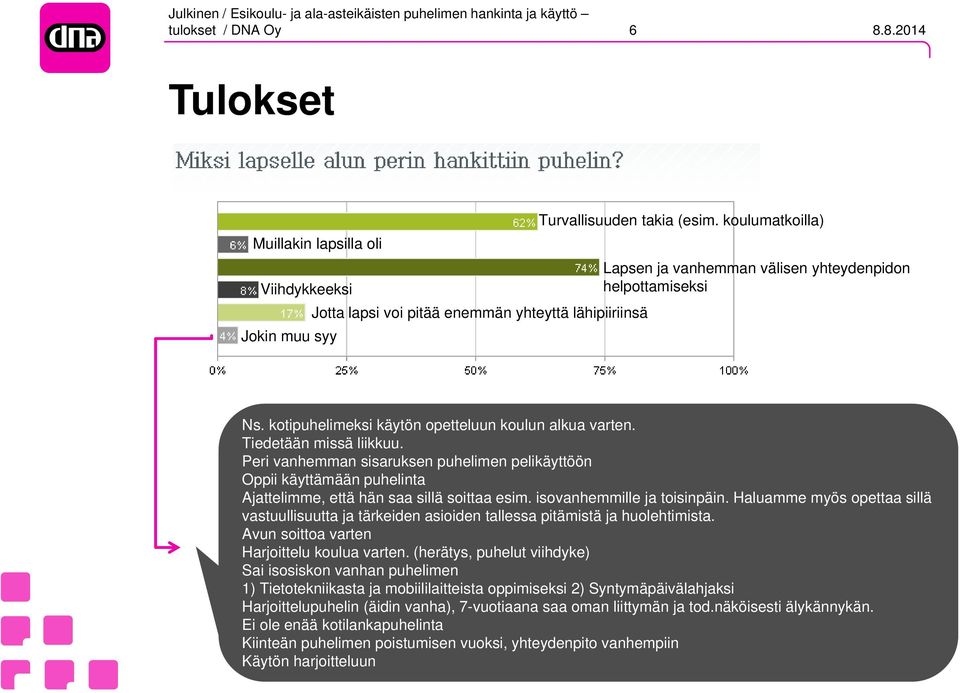 kotipuhelimeksi käytön opetteluun koulun alkua varten. Tiedetään missä liikkuu.