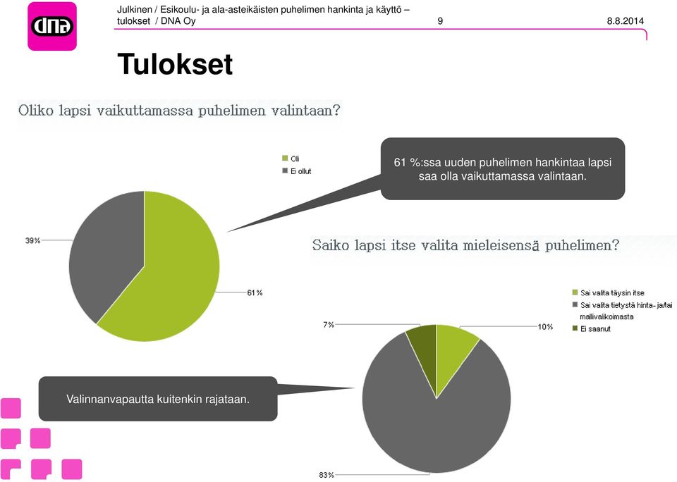 lapsi saa olla vaikuttamassa