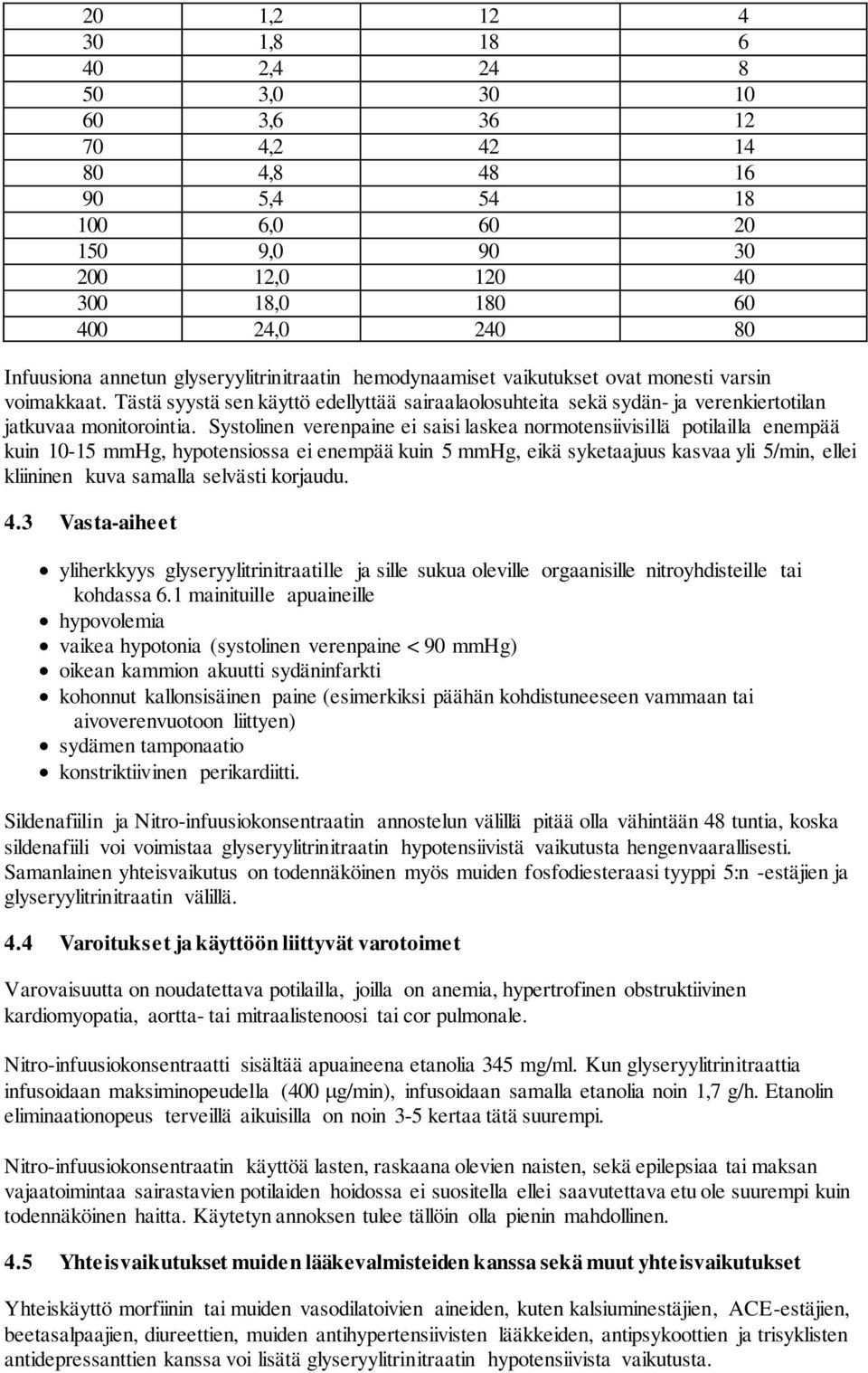 Systolinen verenpaine ei saisi laskea normotensiivisillä potilailla enempää kuin 10-15 mmhg, hypotensiossa ei enempää kuin 5 mmhg, eikä syketaajuus kasvaa yli 5/min, ellei kliininen kuva samalla