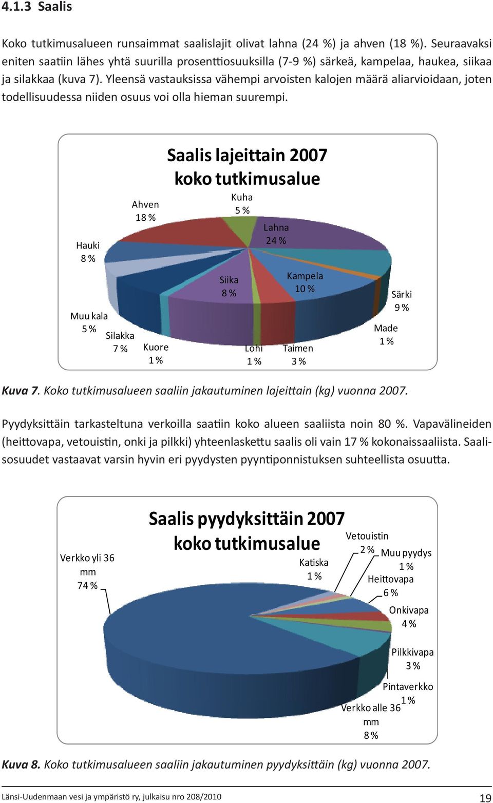 Yleensä vastauksissa vähempi arvoisten kalojen määrä aliarvioidaan, joten todellisuudessa niiden osuus voi olla hieman suurempi.