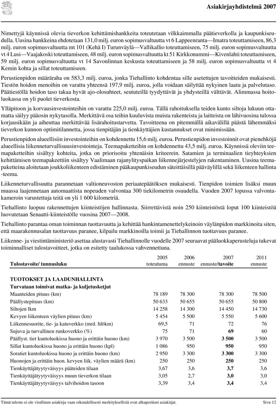 euron sopimusvaltuutta vt 4 Lusi Vaajakoski toteuttamiseen, 48 milj. euron sopimusvaltuutta kt 51 Kirkkonummi Kivenlahti toteuttamiseen, 59 milj.