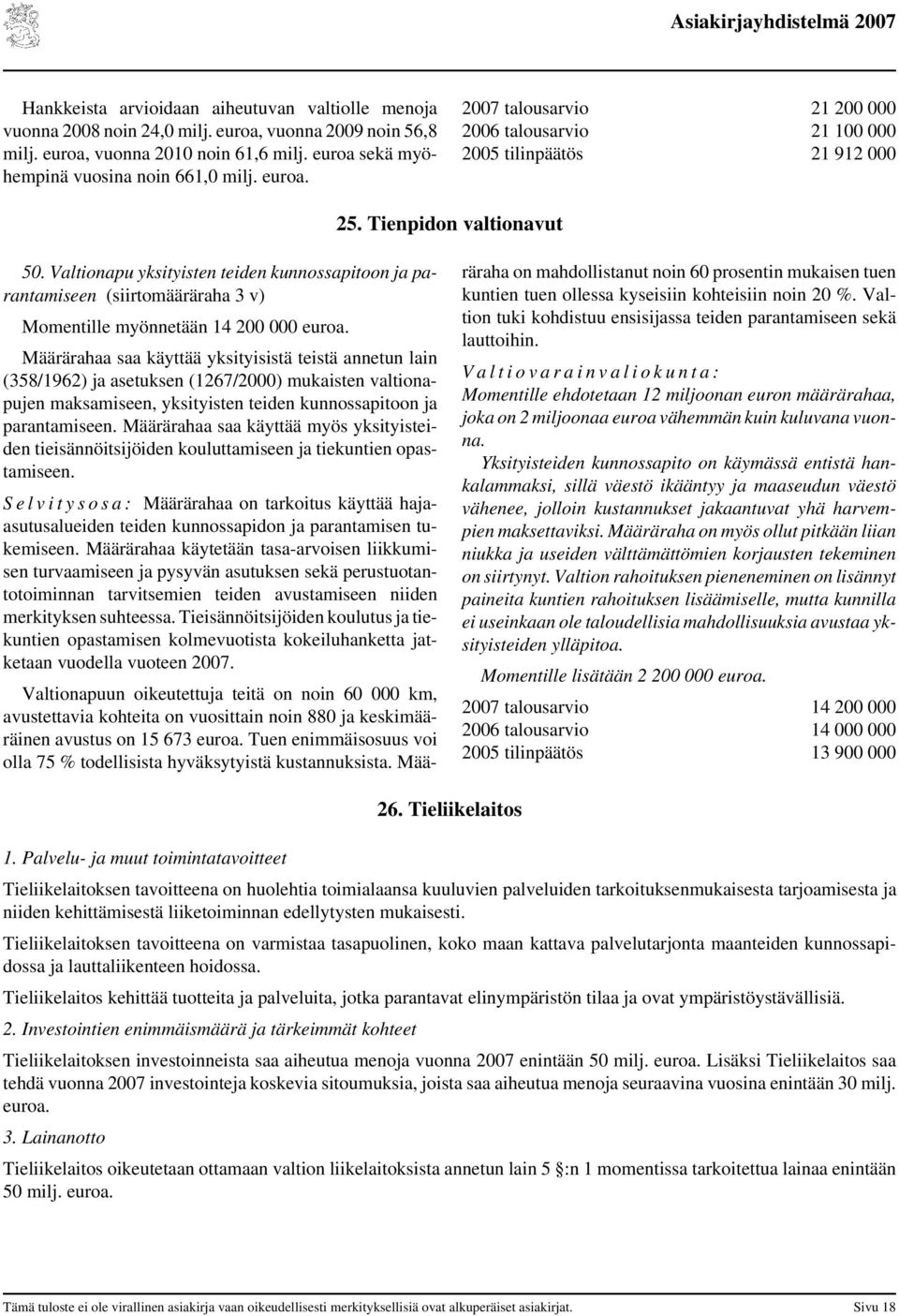 Valtionapu yksityisten teiden kunnossapitoon ja parantamiseen (siirtomääräraha 3 v) Momentille myönnetään 14 200 000 euroa.