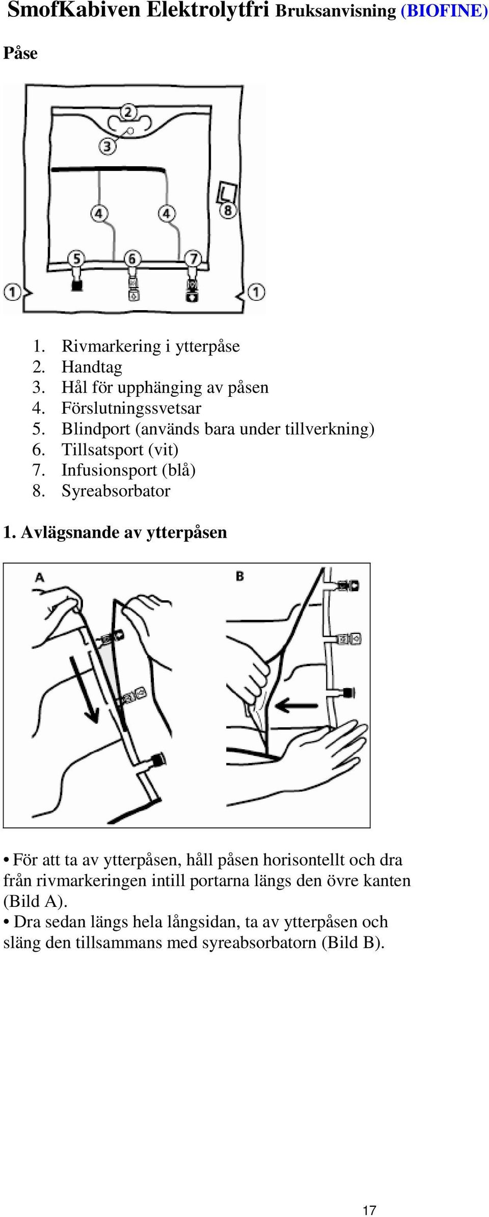 Syreabsorbator 1.