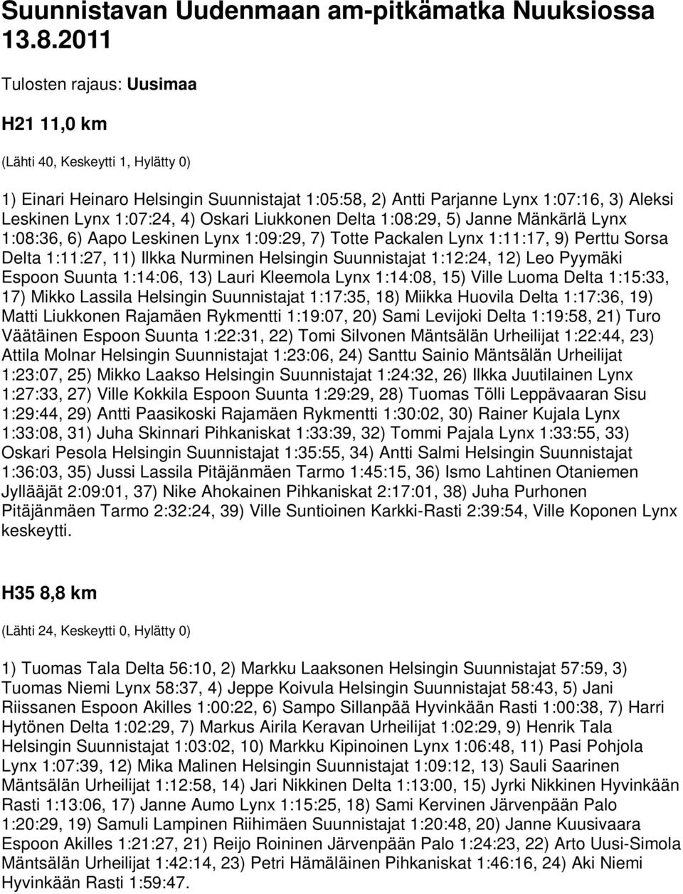 Oskari Liukkonen Delta 1:08:29, 5) Janne Mänkärlä Lynx 1:08:36, 6) Aapo Leskinen Lynx 1:09:29, 7) Totte Packalen Lynx 1:11:17, 9) Perttu Sorsa Delta 1:11:27, 11) Ilkka Nurminen Helsingin Suunnistajat