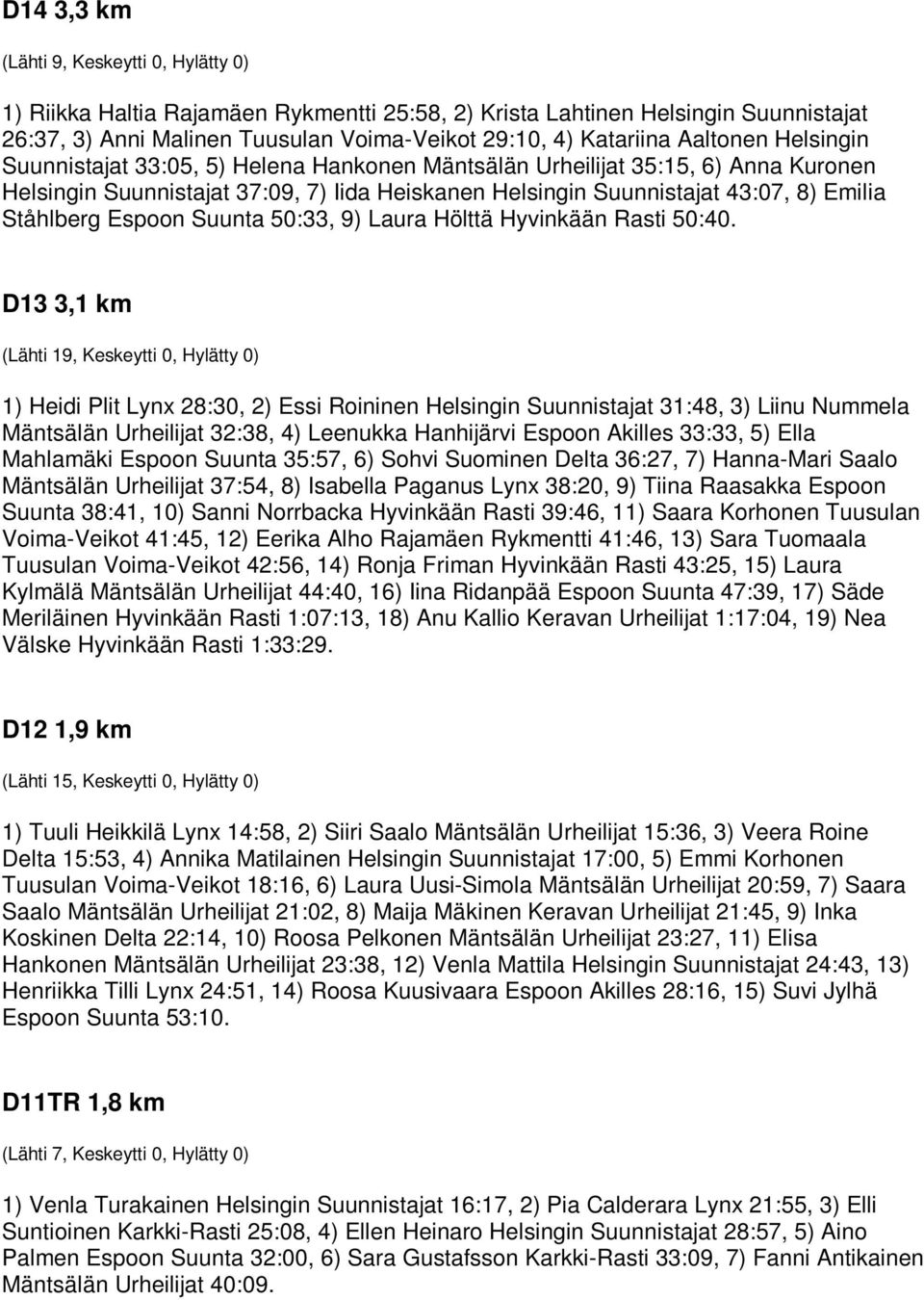 Espoon Suunta 50:33, 9) Laura Hölttä Hyvinkään Rasti 50:40.
