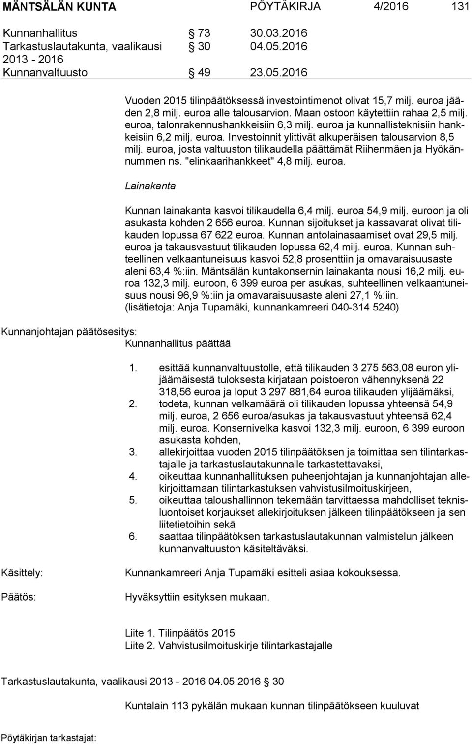 euroa, josta valtuuston tilikaudella päättämät Riihenmäen ja Hyö kännum men ns. "elinkaarihankkeet" 4,8 milj. euroa.