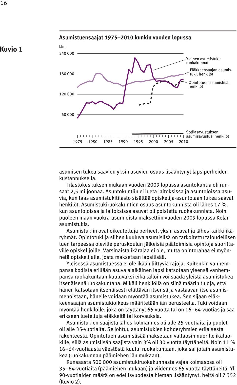 Tilastokeskuksen mukaan vuoden 2009 lopussa asuntokuntia oli runsaat 2,5 miljoonaa.