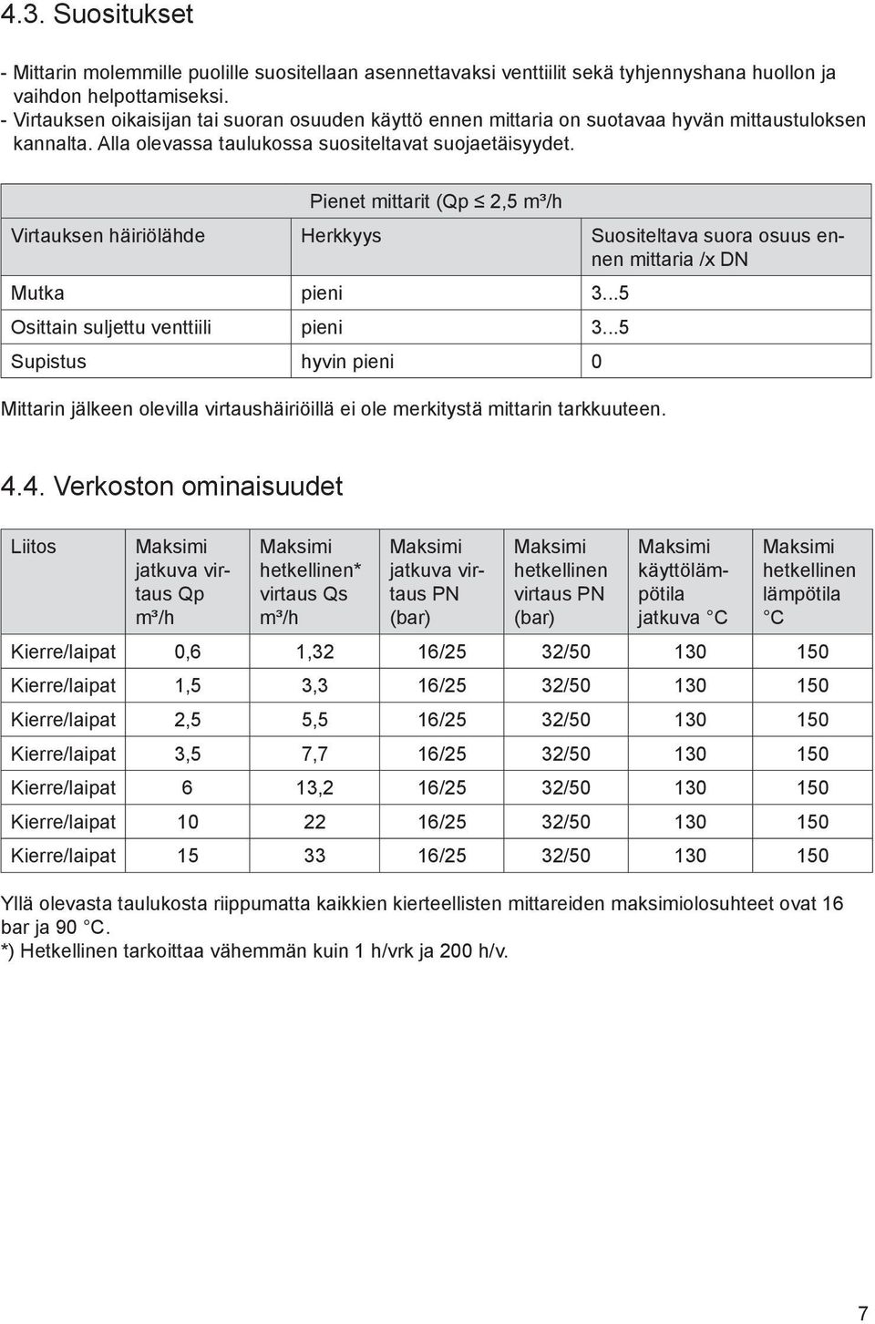 Pienet mittarit (Qp 2,5 m³/h Virtauksen häiriölähde Herkkyys Suositeltava suora osuus ennen mittaria /x DN Mutka pieni 3...5 Osittain suljettu venttiili pieni 3.