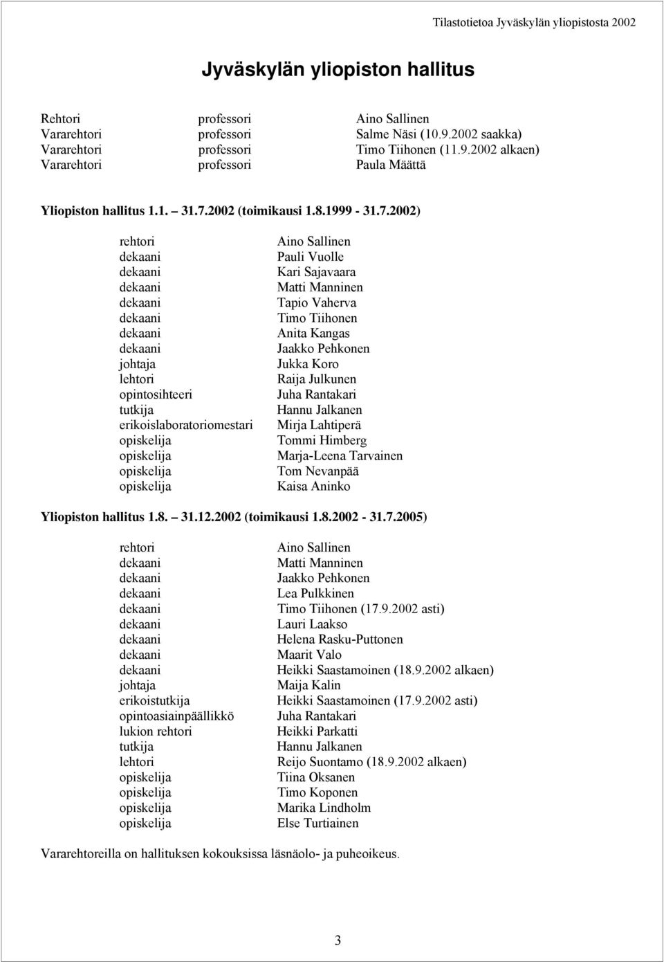 2002 (toimikausi 1.8.1999-31.7.